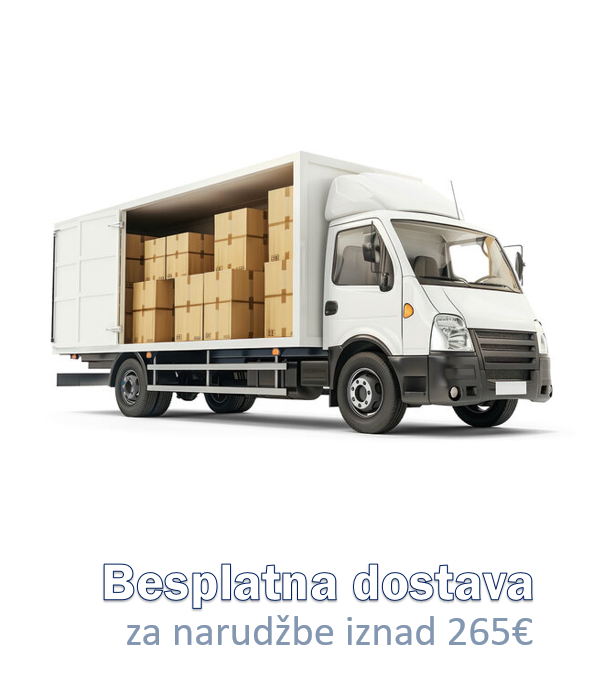 Način isporuke